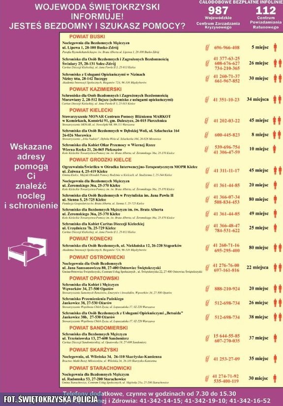 POMOC DLA OSÓB W KRYZYSIE BEZDOMNOŚCI